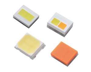 White&Phosphor color (CIE)